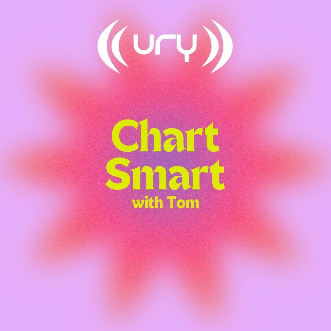 Chart Smart, with Tom Logo