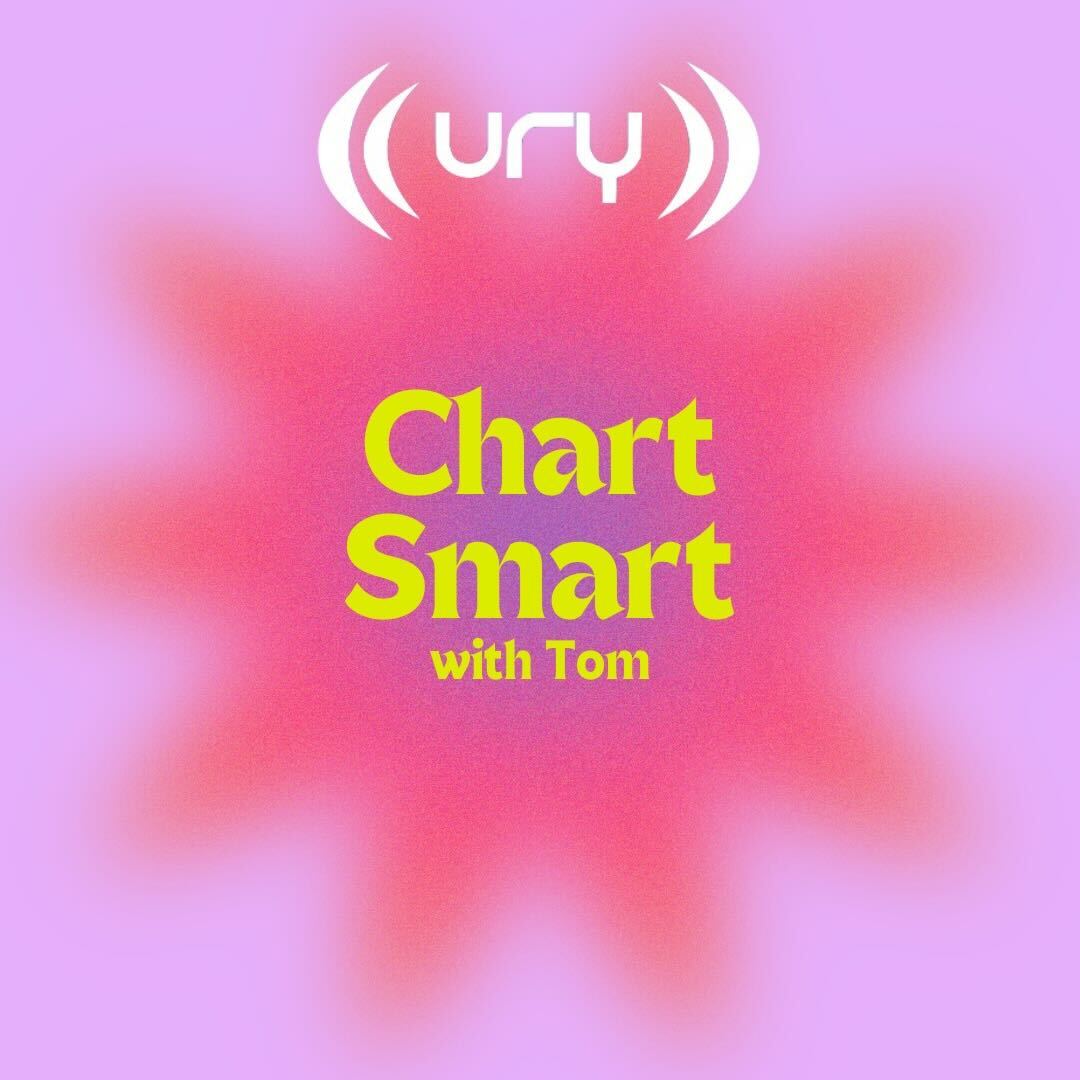 Chart Smart, with Tom Logo